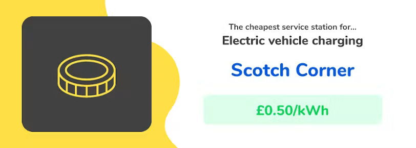 The cheapest service station for electric vehicle charging